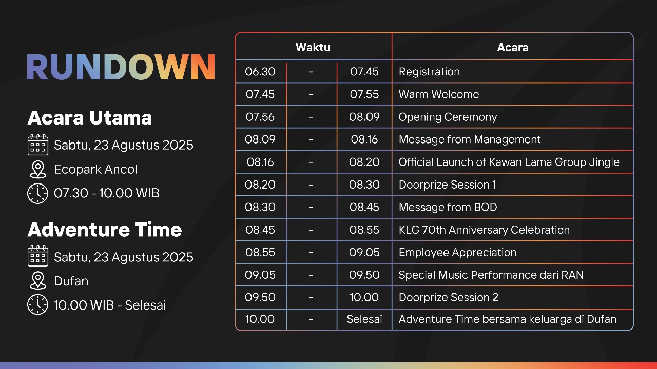 Rundown's image